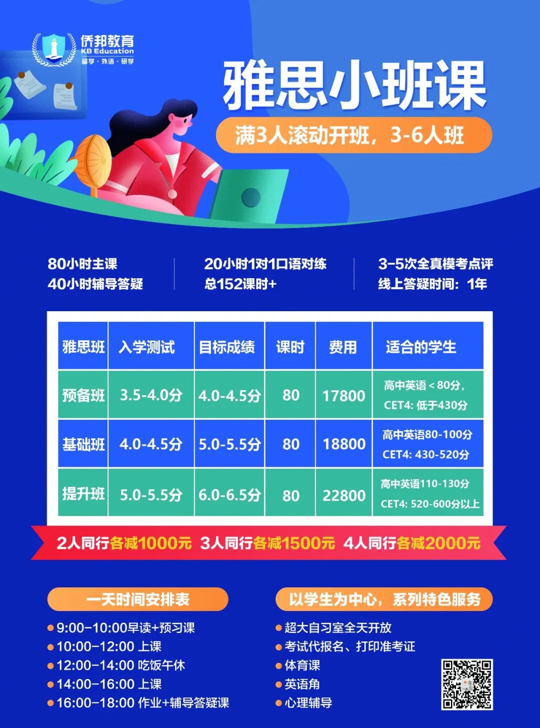 雅思培训6800，投资自我，开启全球留学之旅