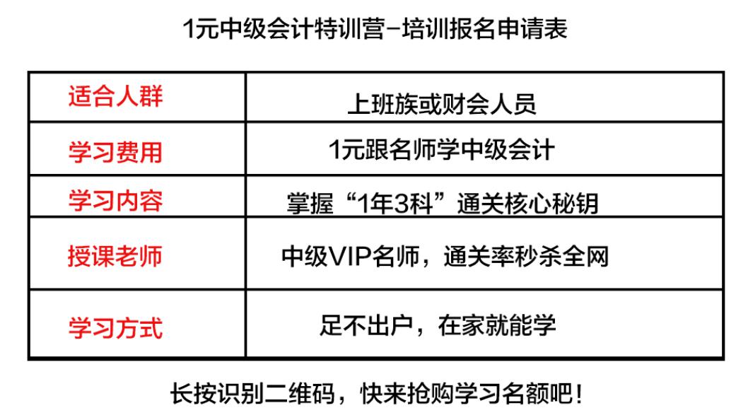 雅思培训突击，高效备考策略与技巧