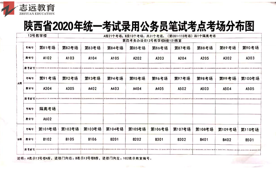 延安市公务员报考条件详解