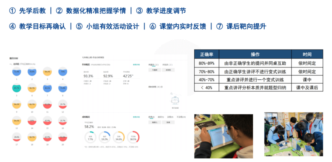 雅思培训App，引领数字化学习浪潮的新航标