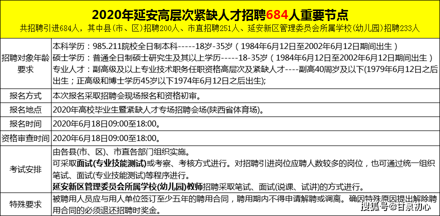 延安自考网地址及其重要性