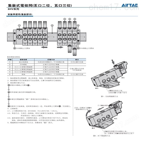 亚德客电磁阀寿命，深入了解与有效管理