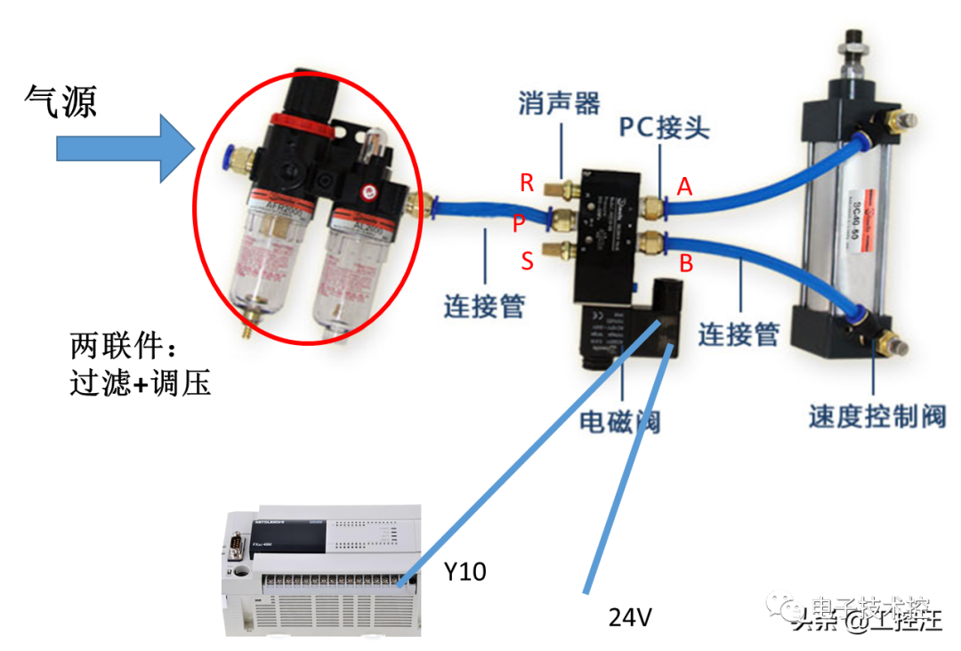 亚马逊电磁阀接线指南