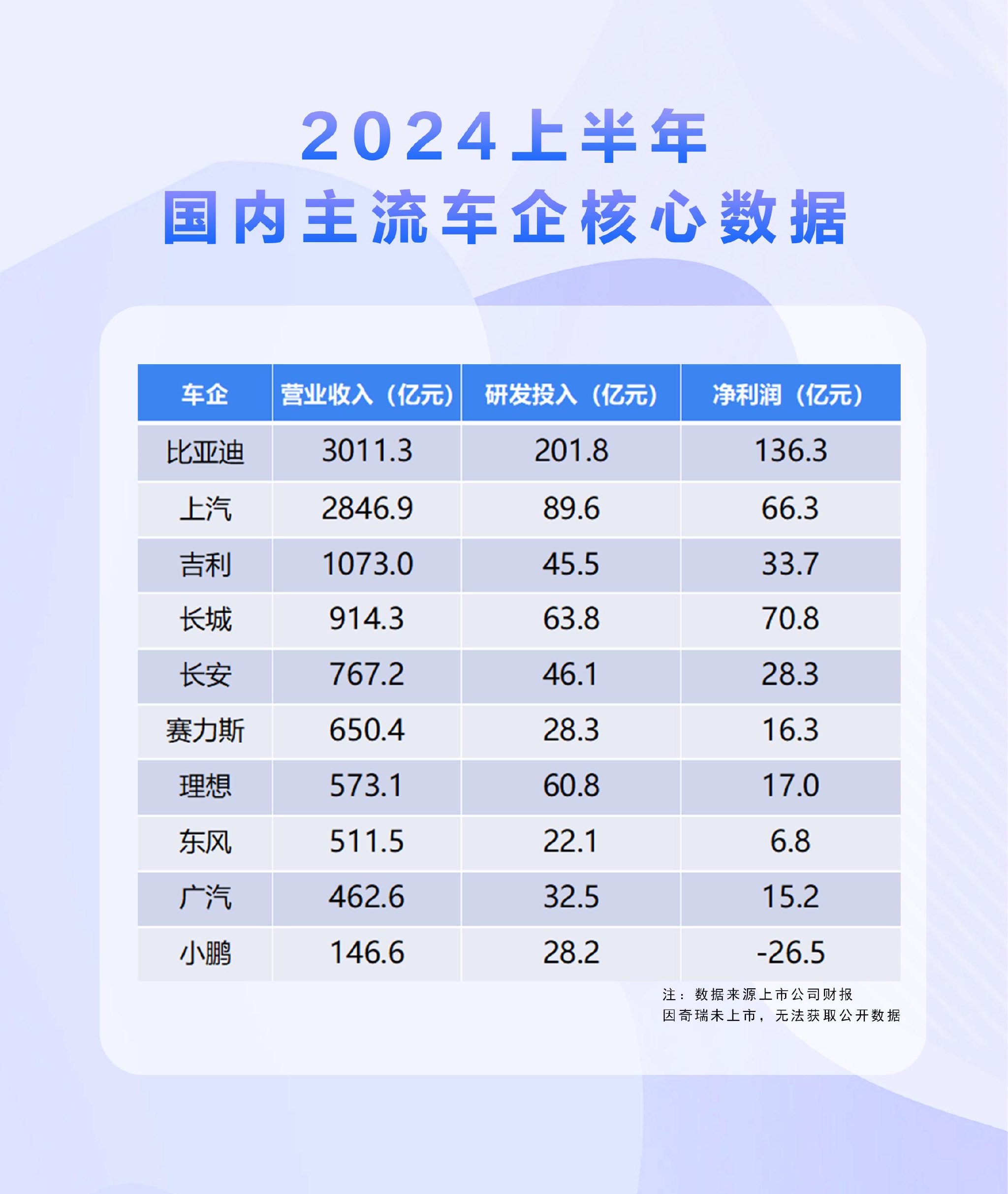 雅思培训价钱多少一年，深度解析与全面对比