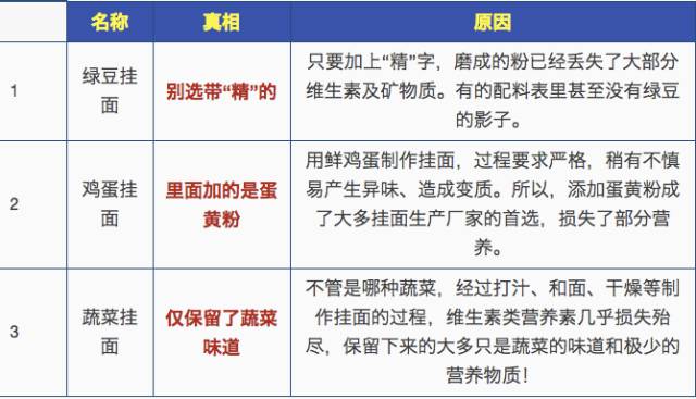 揭秘雅思培训一元现象，低价背后的真相与选择策略