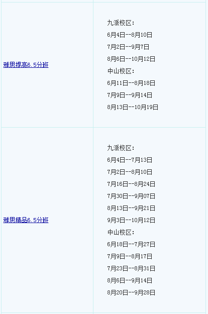 雅思学霸班培训机构排名——探寻最佳学习路径